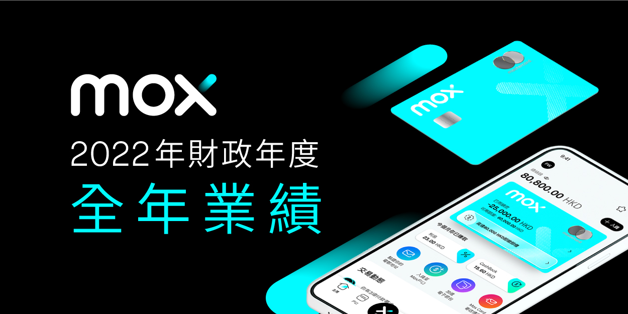 Mox 2022年業務增長強勁致力實現在2024年達至收支平衡 